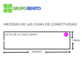 Caja de conexión negro (C/CARGA INALAMBRICA + 2 TOMAS + 2 USB CARGA + 1 USB + 1 HDMI)