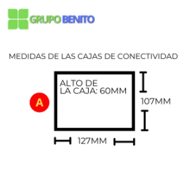 Caja de conexión (1TOMA 1USB A+C)